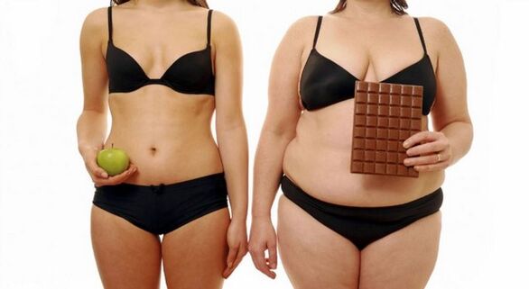 余分な体重を減らすには、カロリー摂取量を制限する必要があります
